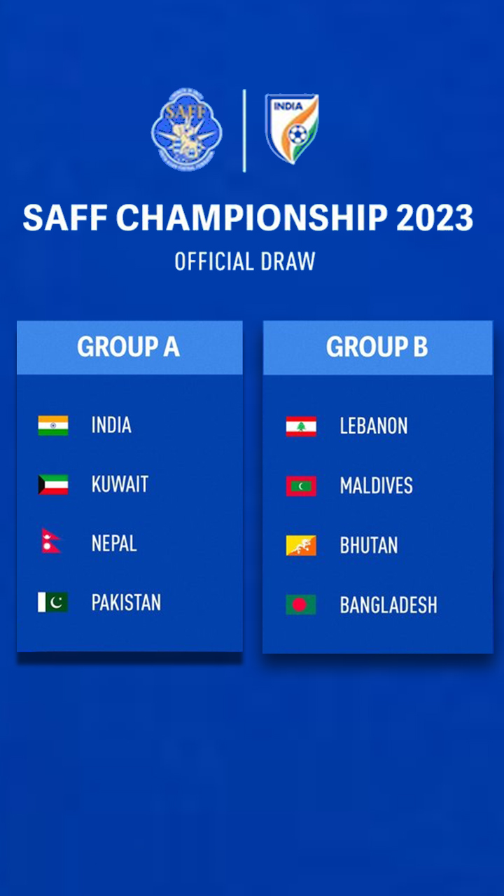 Indian Championship 2023