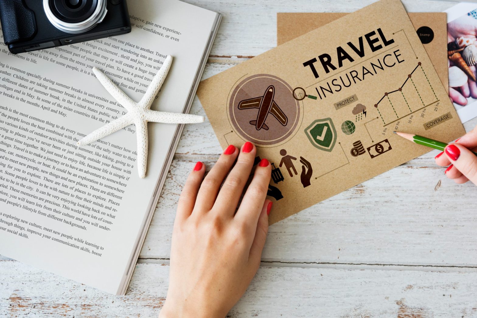 How to Choose the Right Travel Insurance
